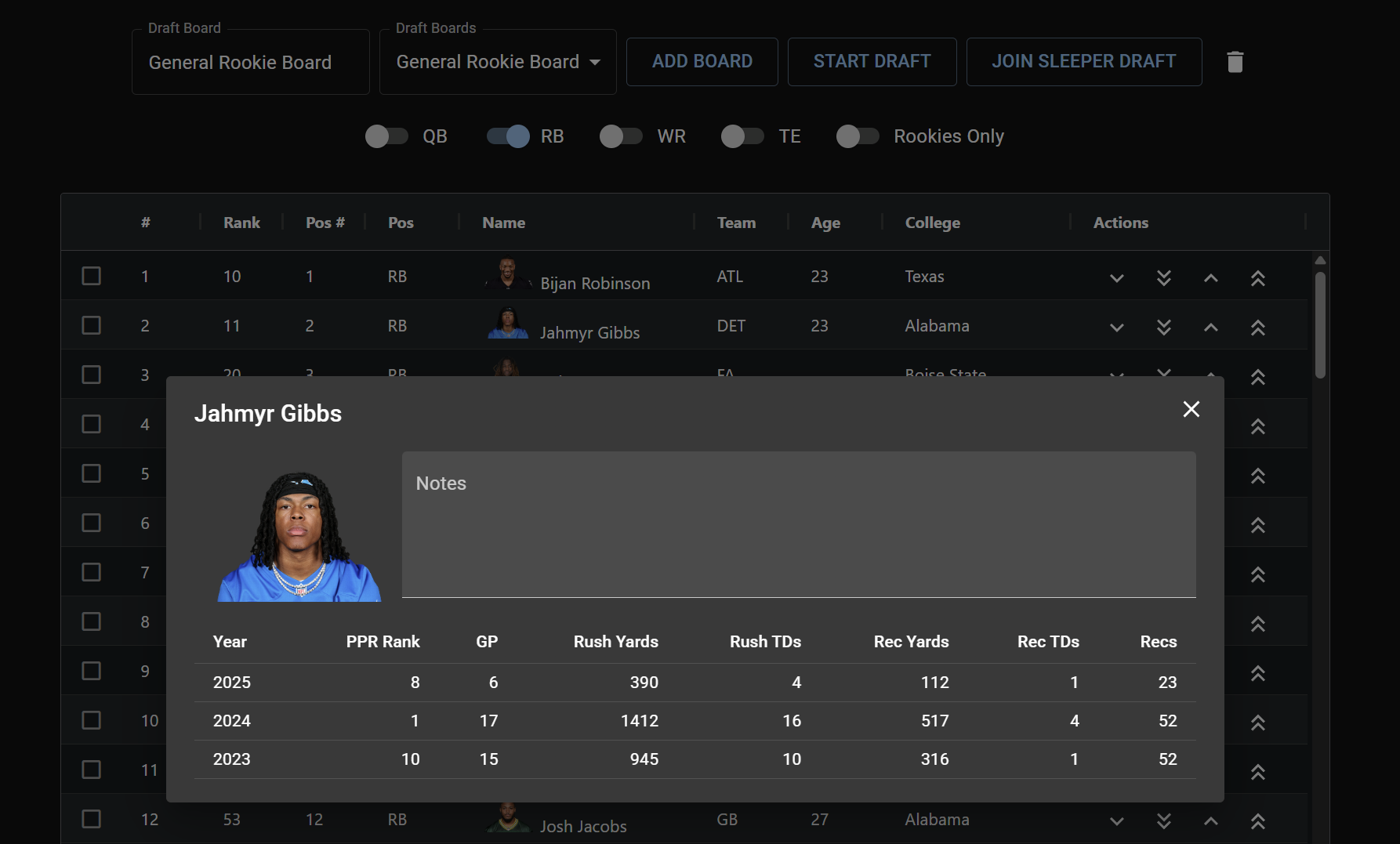 Screenshot of FantasyDraftr draft board interface showing player selection grid